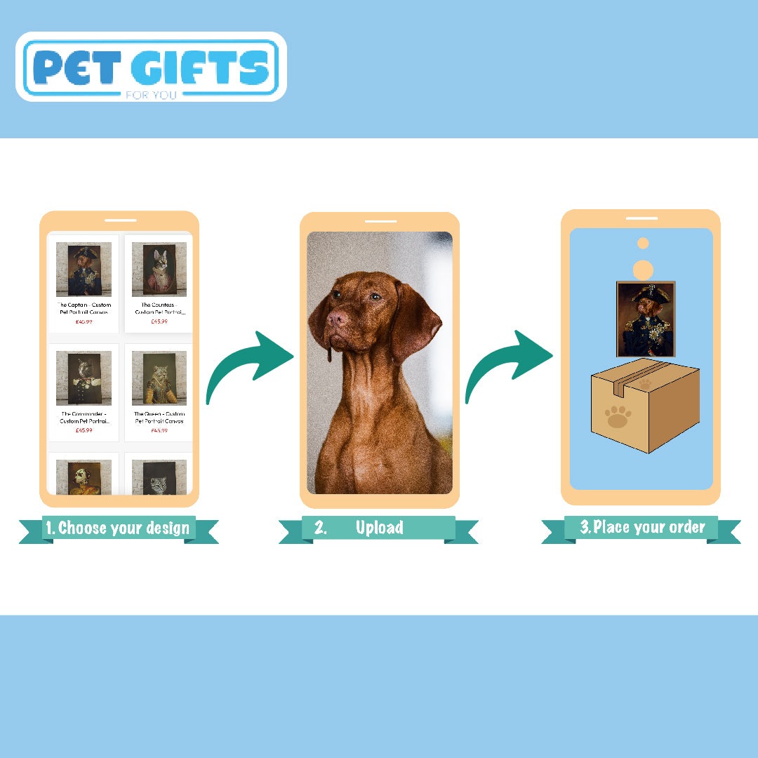 The King - Custom Pet Notepad - Pet Gifts For You